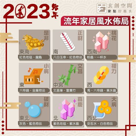 2023 家居風水佈局|【家居風水佈局2023】2023家居風水佈局指南，擺對植物旺財。